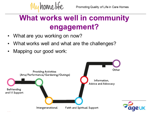 What works well in community engagement?